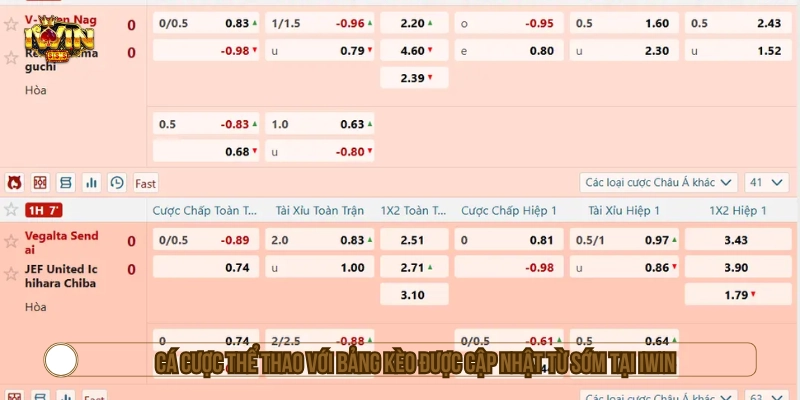 IWIN - Cổng Game IWINCLUB Đổi Thưởng Uy Tín #1 Đẳng Cấp Cá cược thể thao với bảng kèo được cập nhật từ sớm tại IWIN