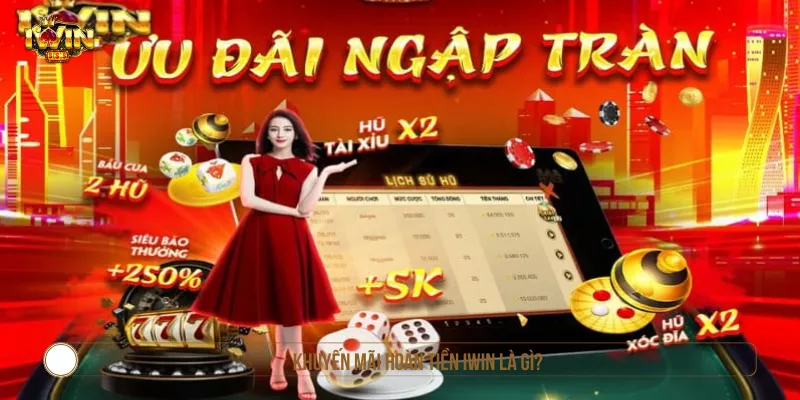 Khuyến mãi hoàn tiền IWIN là gì?
