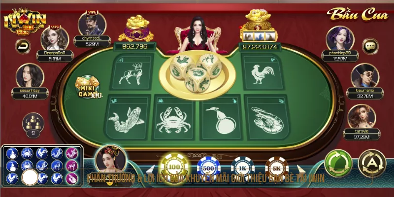 Phần thưởng & lợi ích của khuyến mãi giới thiệu bạn bè tại IWIN