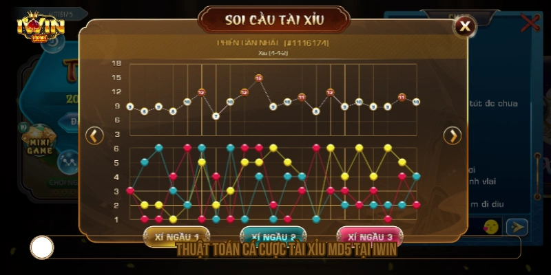 Thuật toán cá cược tài xỉu MD5 tại IWIN 